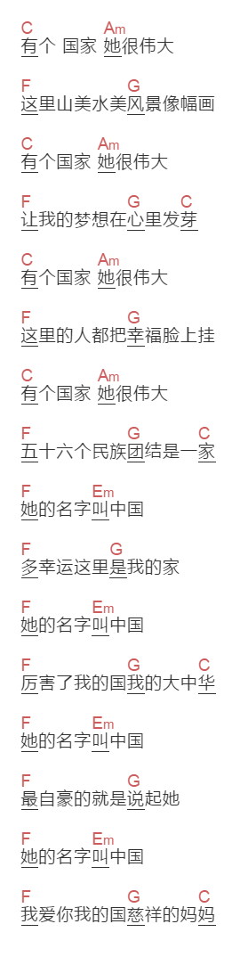 陈心蕊《名字叫中国》吉他谱C调和弦谱(txt)1