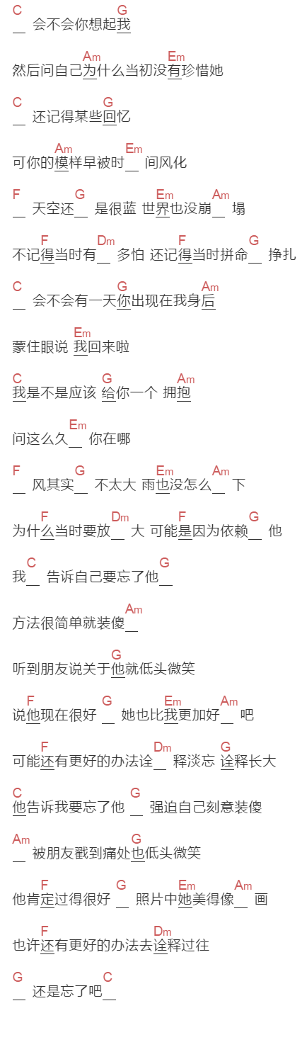 本兮《告诉自己忘了他》吉他谱C调和弦谱(txt)1