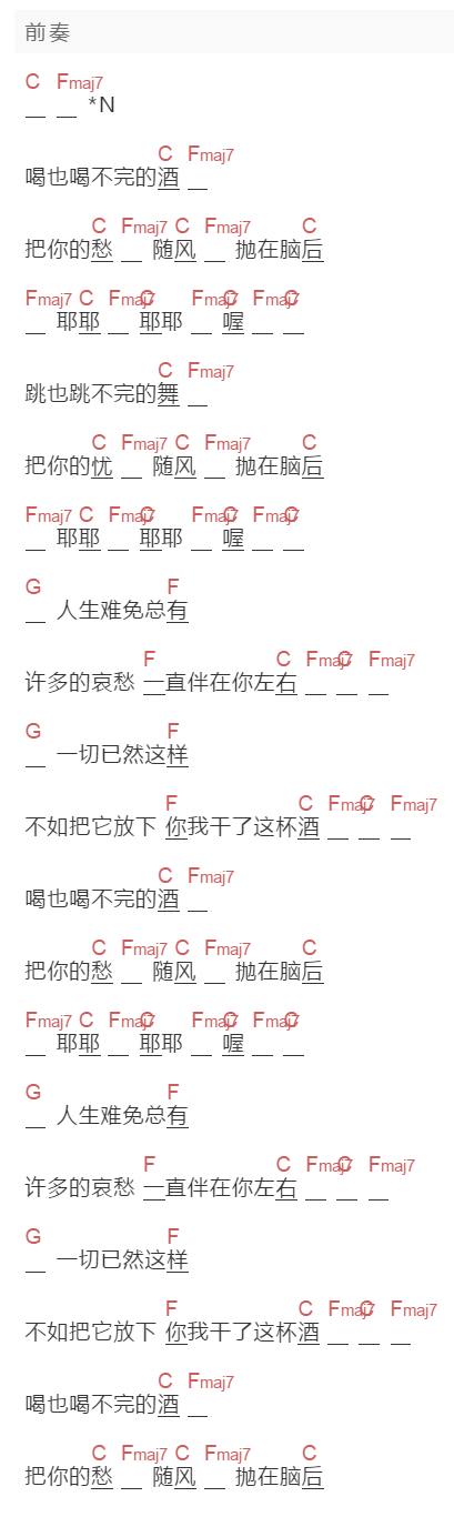 布衣乐队《喝不完的酒》吉他谱C调和弦谱(txt)1