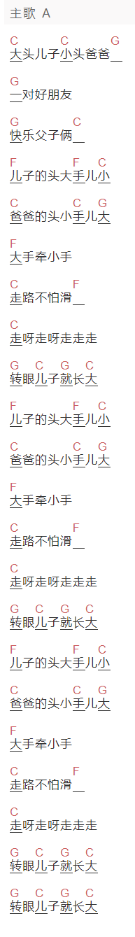 动画片片头曲《大头儿子小头爸爸》吉他谱C调和弦谱(txt)1
