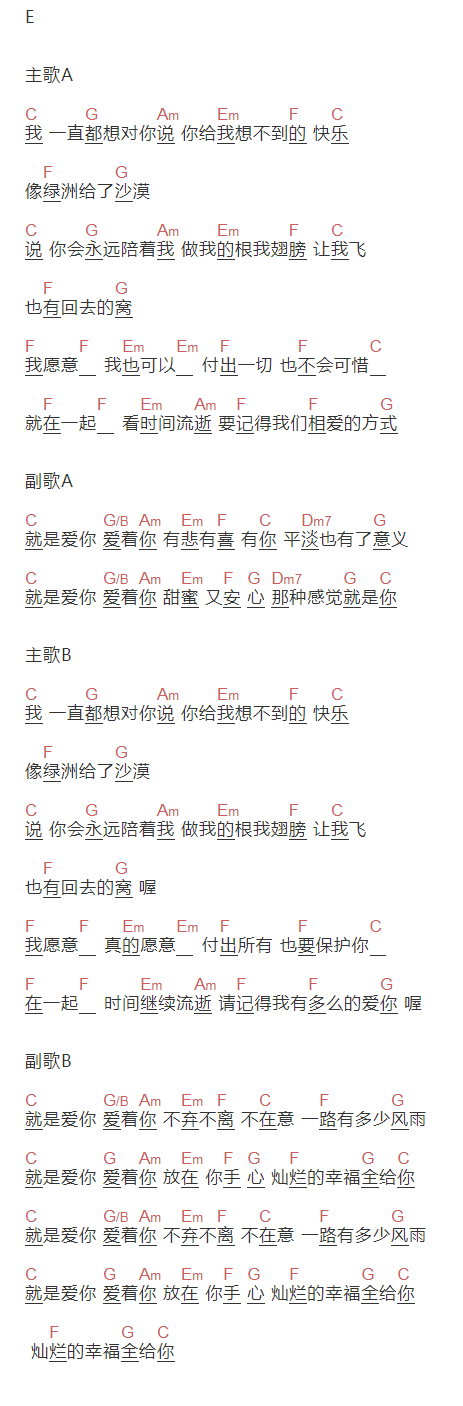 陶喆《就是爱你》吉他谱C调和弦谱(txt)1