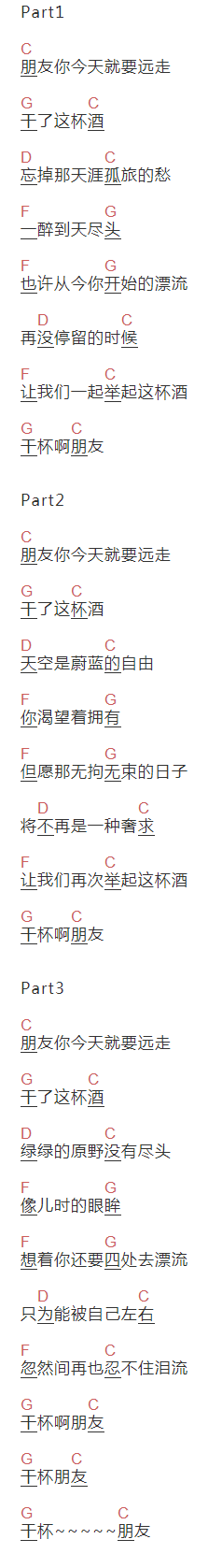 田震《干杯朋友》吉他谱C调和弦谱(txt)1
