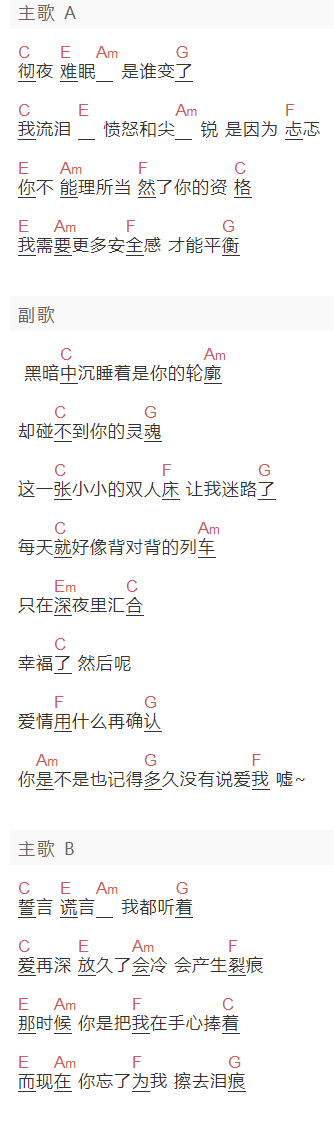 A-Lin《幸福了然后呢》吉他谱C调和弦谱(txt)1