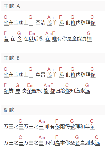 未知艺人《坐在宝座上圣洁羔羊》吉他谱C调和弦谱(txt)1