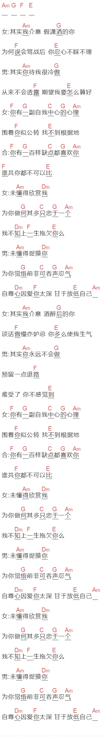 《其实我介意》吉他谱C调和弦谱(txt)1