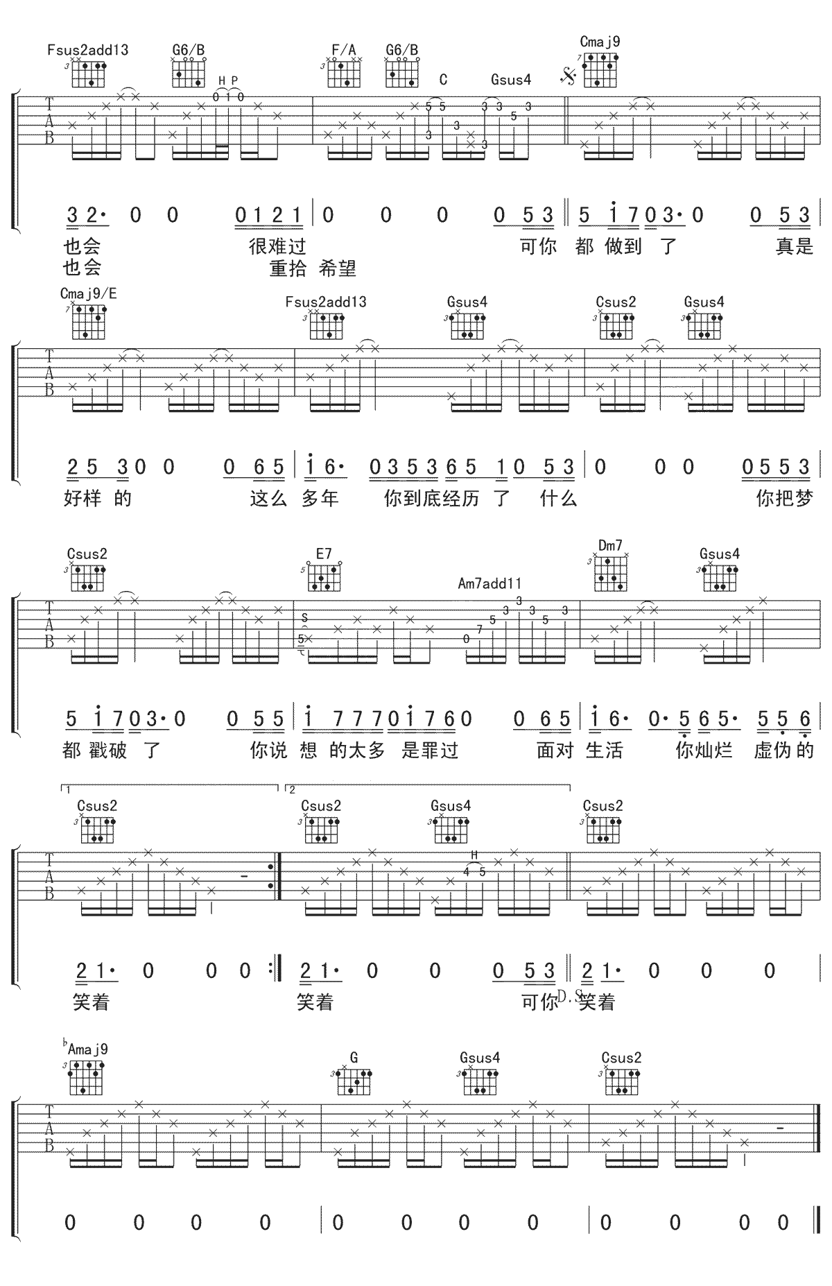 《其实我想对你说》吉他谱C调六线谱(图)1